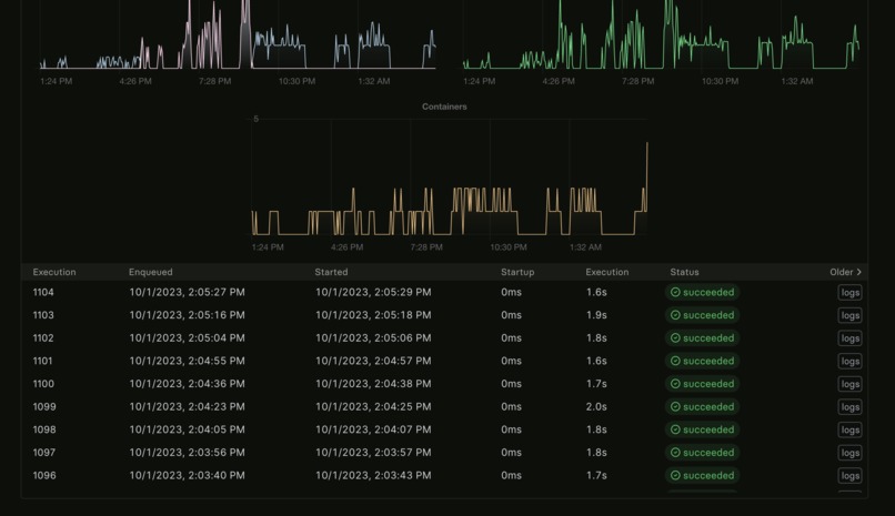 chatPID – screenshot 7