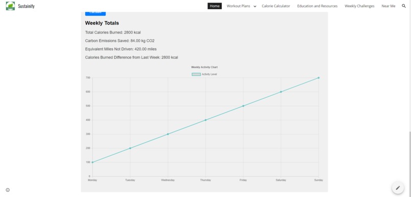 Sustainify – screenshot 4