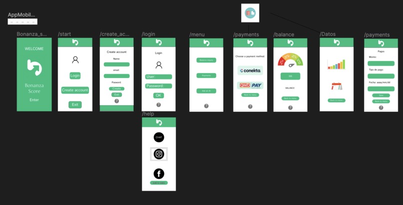 Hackathon Teletoobies Equipo 4 – screenshot 1