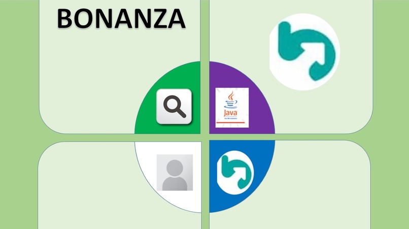 Smart Group – screenshot 1