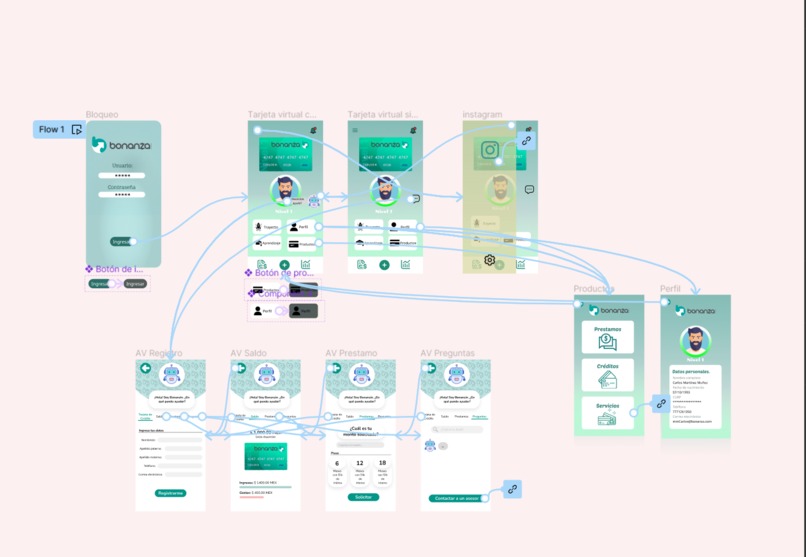 Figma LOVERS – screenshot 2