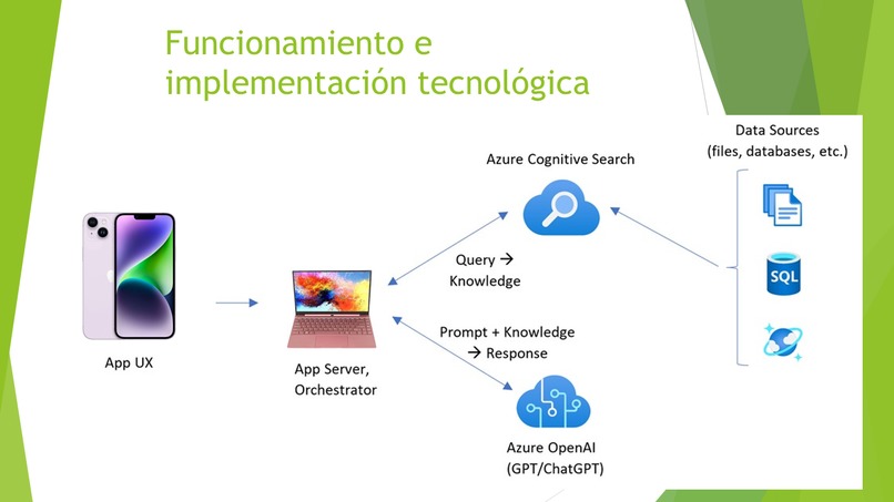 40-INGENAUTAS – screenshot 3