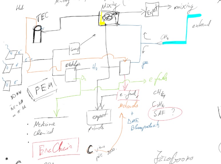 Hydro-pool – screenshot 2