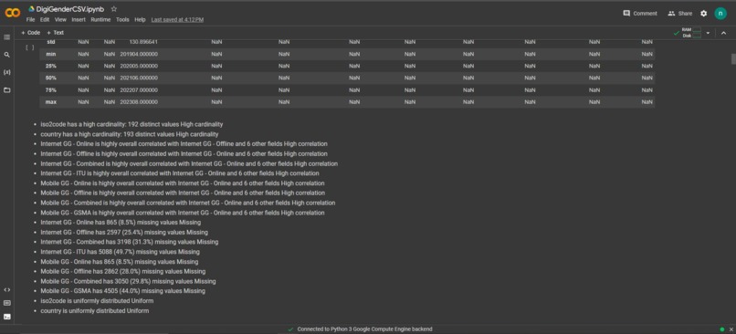 Digital Gender Gap Viewer – screenshot 5