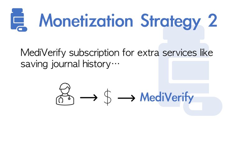 MediVerify – screenshot 6