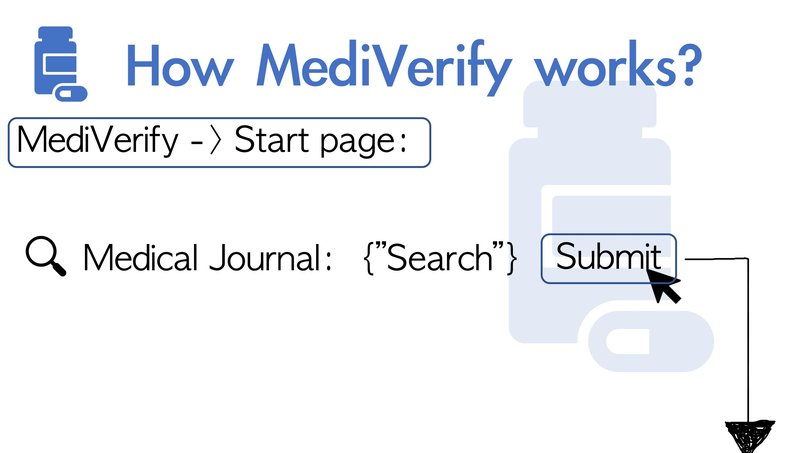 MediVerify – screenshot 7