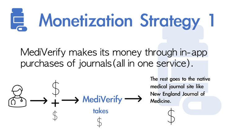 MediVerify – screenshot 8