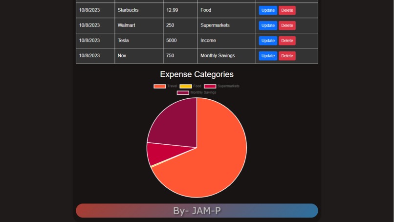 Budget Buddy – screenshot 5