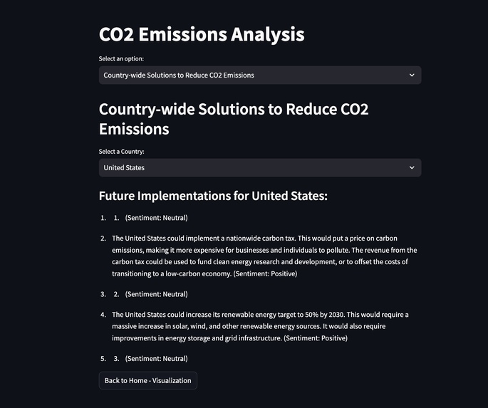 EcoPulse: Revolutionizing Carbon Footprint understanding  – screenshot 3