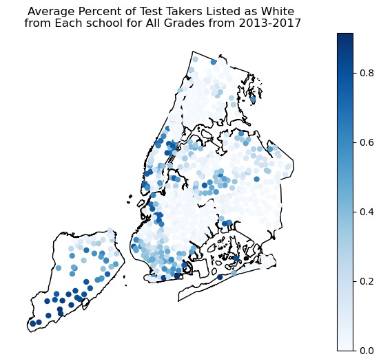 Empowering Students across NYC – screenshot 3
