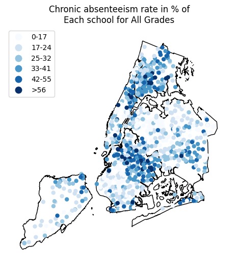 Empowering Students across NYC – screenshot 5