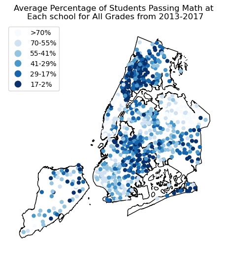 Empowering Students across NYC – screenshot 9