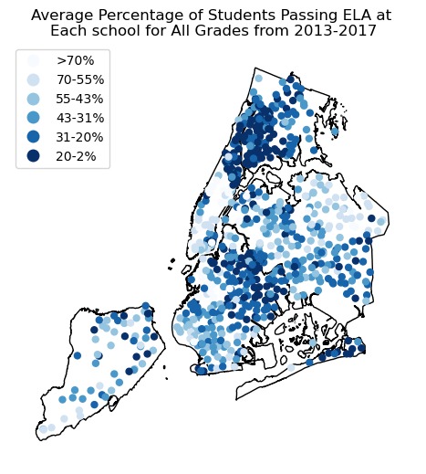 Empowering Students across NYC – screenshot 12
