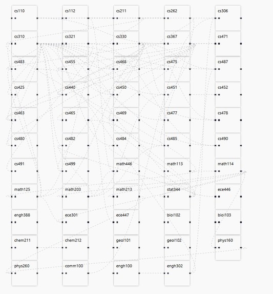 SWA – screenshot 7