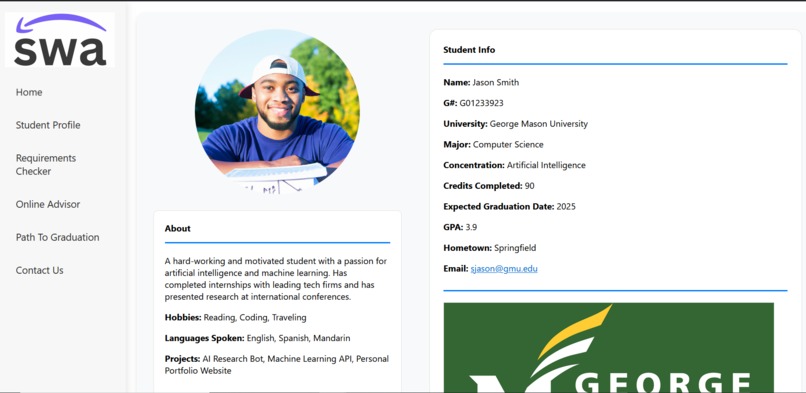 SWA – screenshot 2