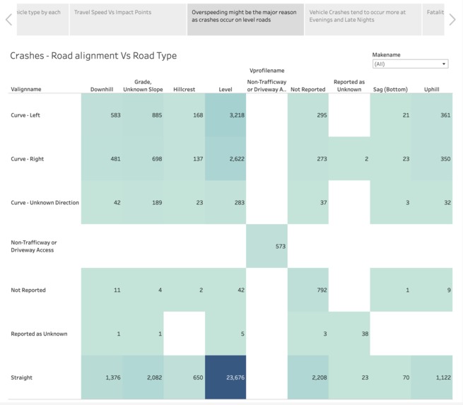 DriveSmart App – screenshot 3