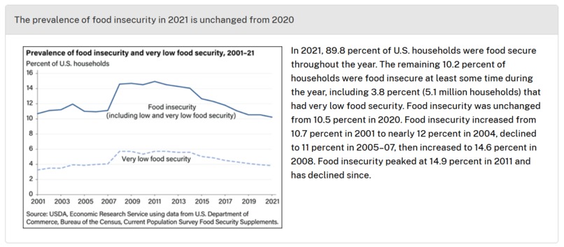 Relief Empowerment & Assistance for Community Hunger (REACH) – screenshot 5