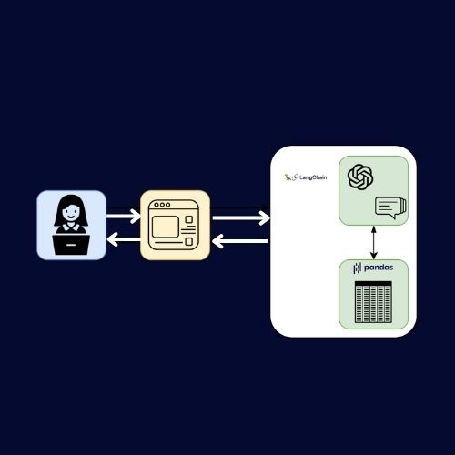 EventMatchMaker – screenshot 13