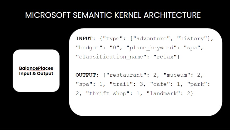 DAME – screenshot 7