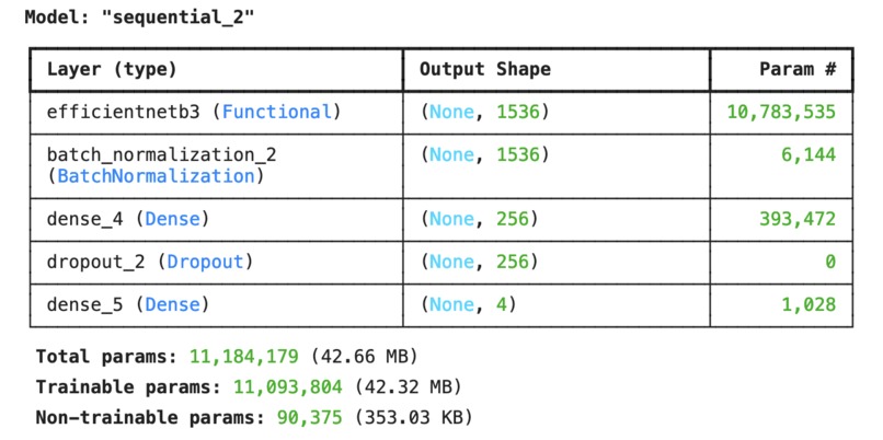 MedScanAI – screenshot 6