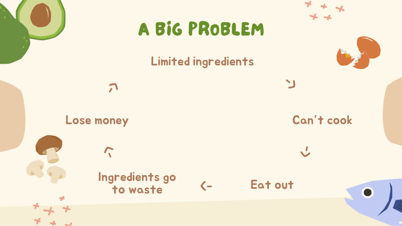 mAI Fridge – screenshot 2