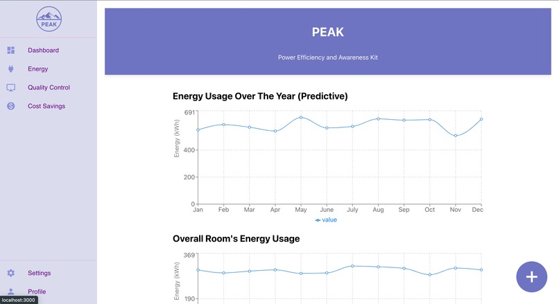 PEAK – screenshot 2