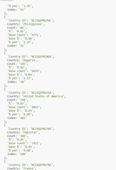 LocaleLens – screenshot 1