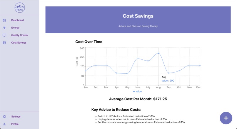 PEAK – screenshot 4
