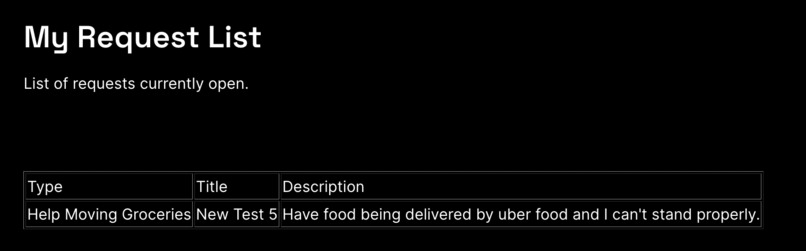 ChuckTown Neighbors – screenshot 1