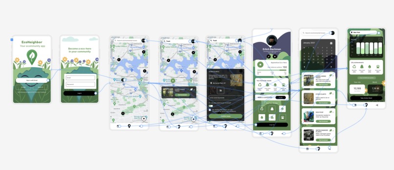 EcoNeighbor – screenshot 4