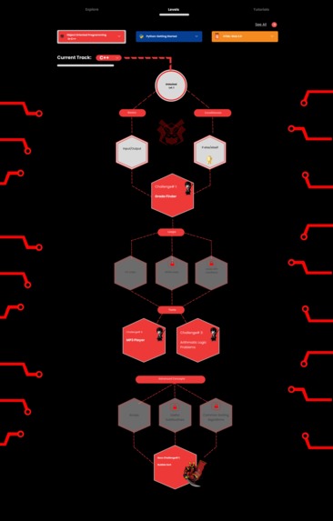 .Ronin – screenshot 6