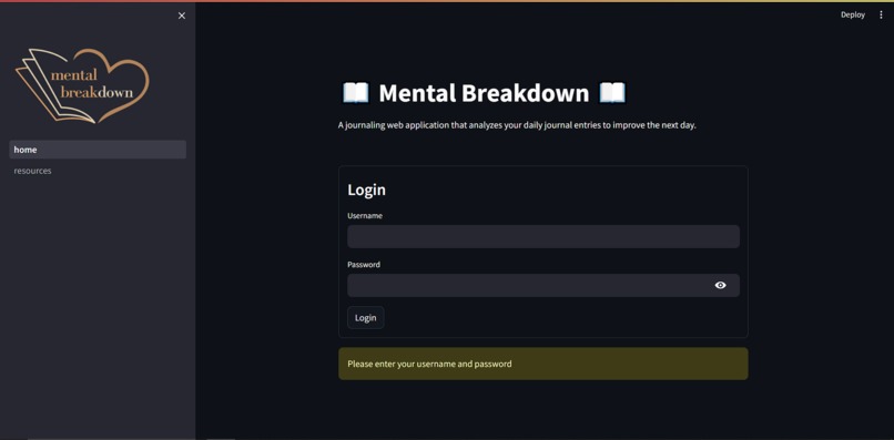 Mental Breakdown – screenshot 1