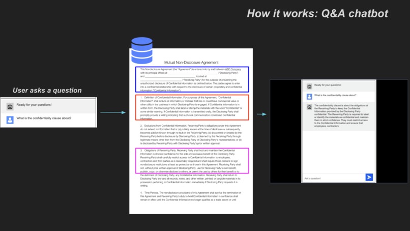 DSign Copilot – screenshot 4