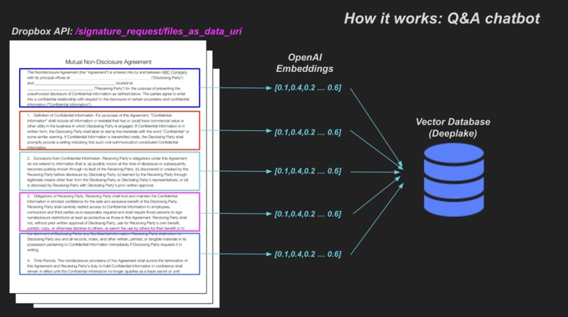 DSign Copilot – screenshot 3
