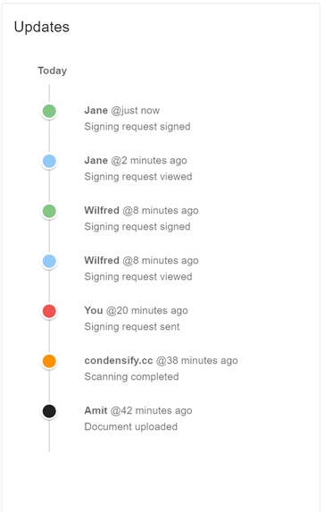 Condensify – screenshot 3