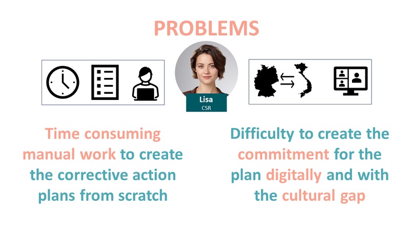 Corrective Action for Complaints around the globe – screenshot 3