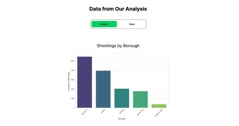 Bullets Over Broadway – screenshot 2