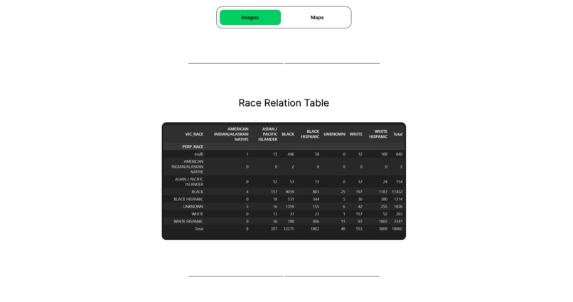 Bullets Over Broadway – screenshot 3