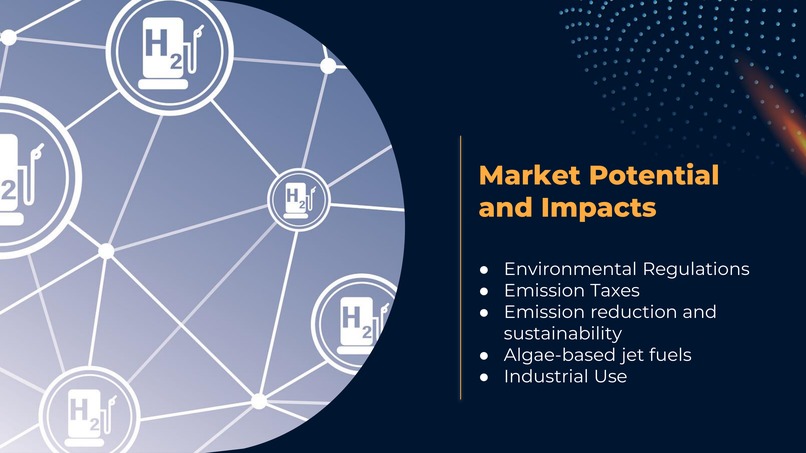 Hydros.ai – screenshot 3