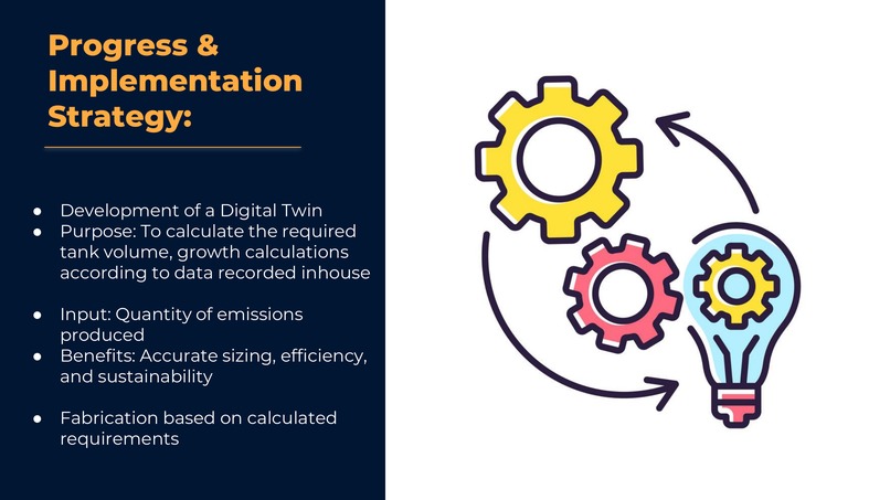 Hydros.ai – screenshot 4