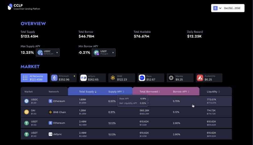 CCLP - Cross-chain lending platfrom – screenshot 1