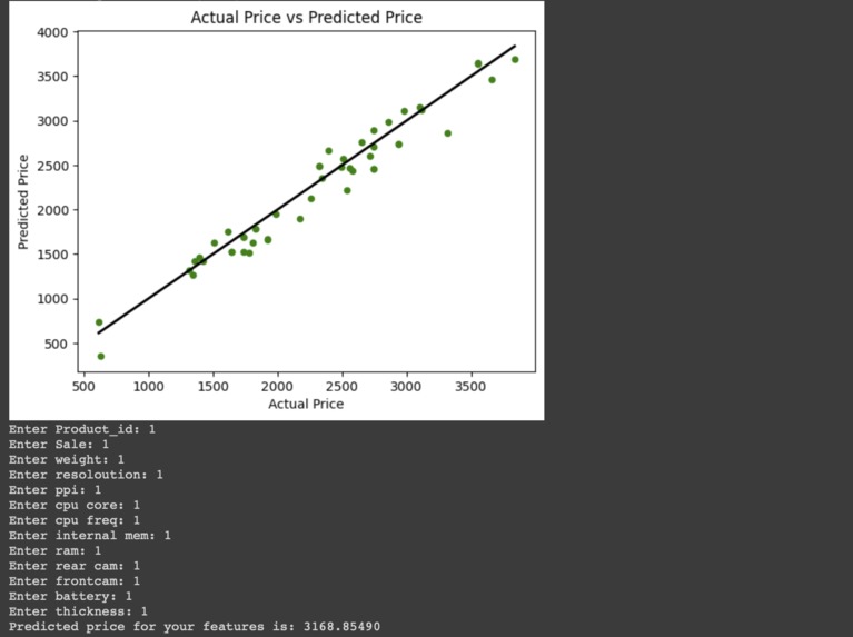 Mobile Price Prediction – screenshot 1