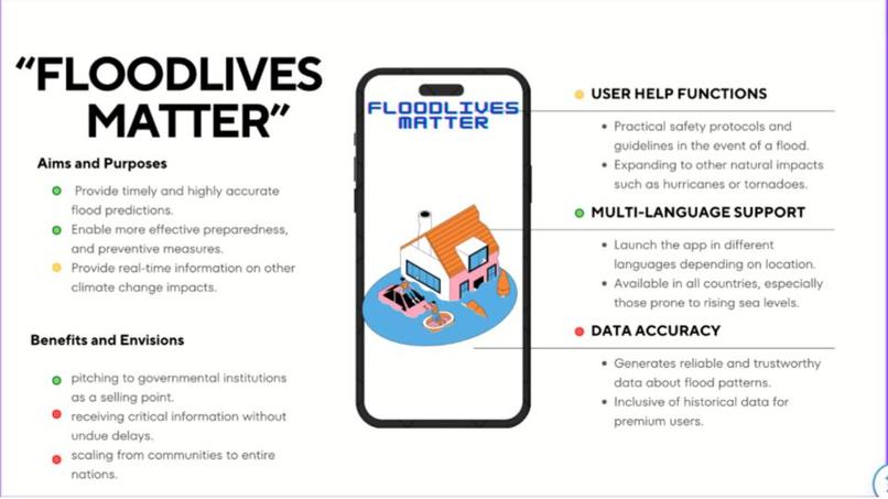 Floodlives matter – screenshot 1