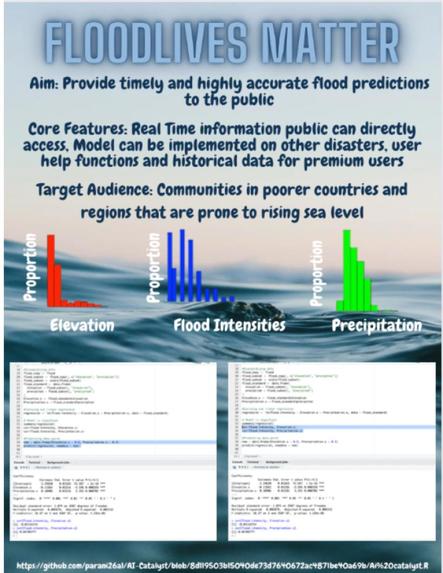 Floodlives matter – screenshot 2