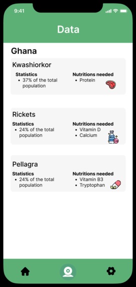 NutriVision – screenshot 2