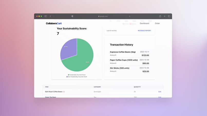 CollaboraCart – screenshot 4