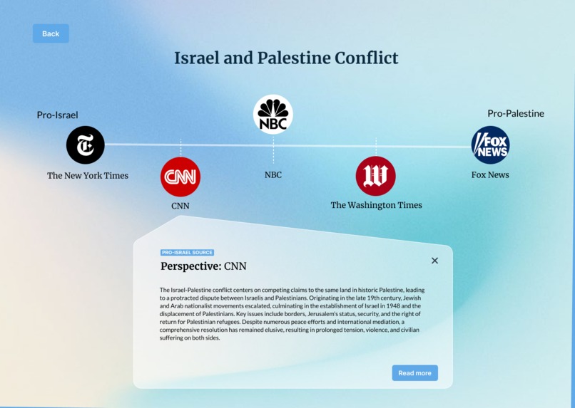 SpectrumAI – screenshot 3