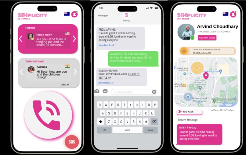SIMplicity – screenshot 1