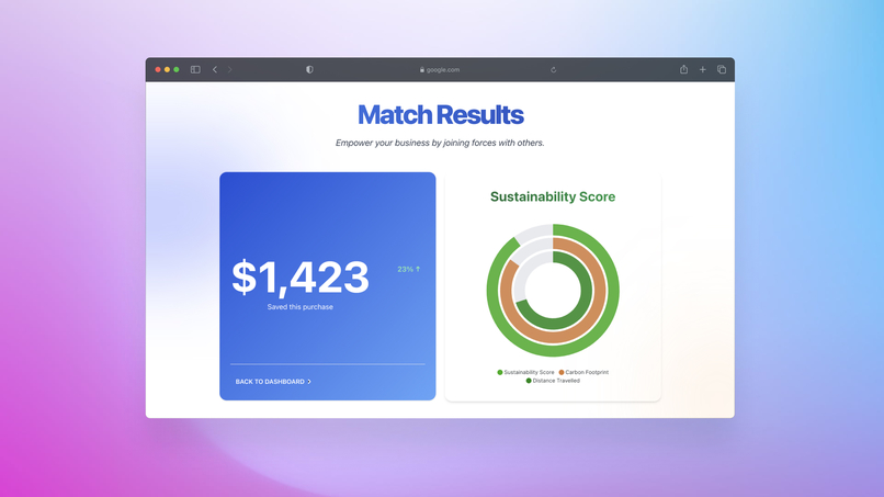 CollaboraCart – screenshot 6