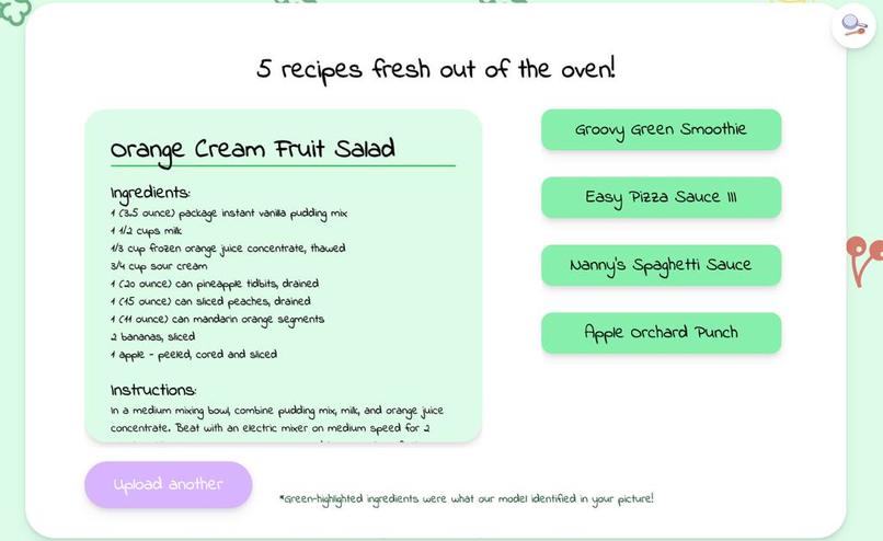 Let's Cook! – screenshot 2